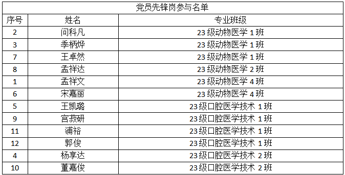 人人体育官方指定端