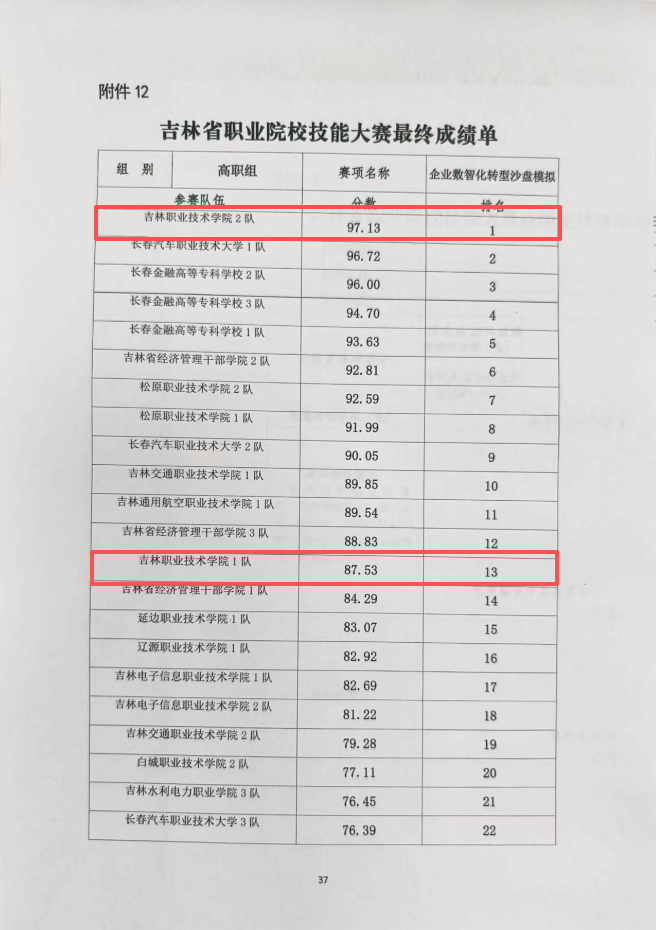 人人体育安全通道