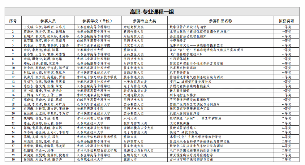 人人体育安全通道