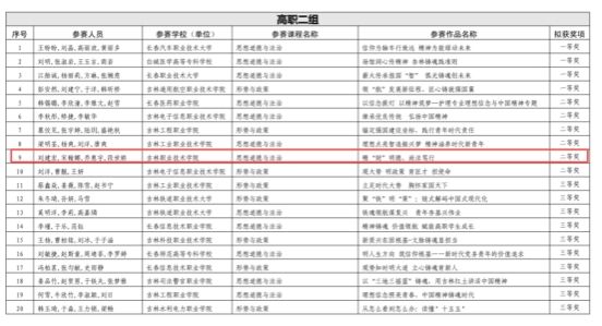 人人体育加速节点
