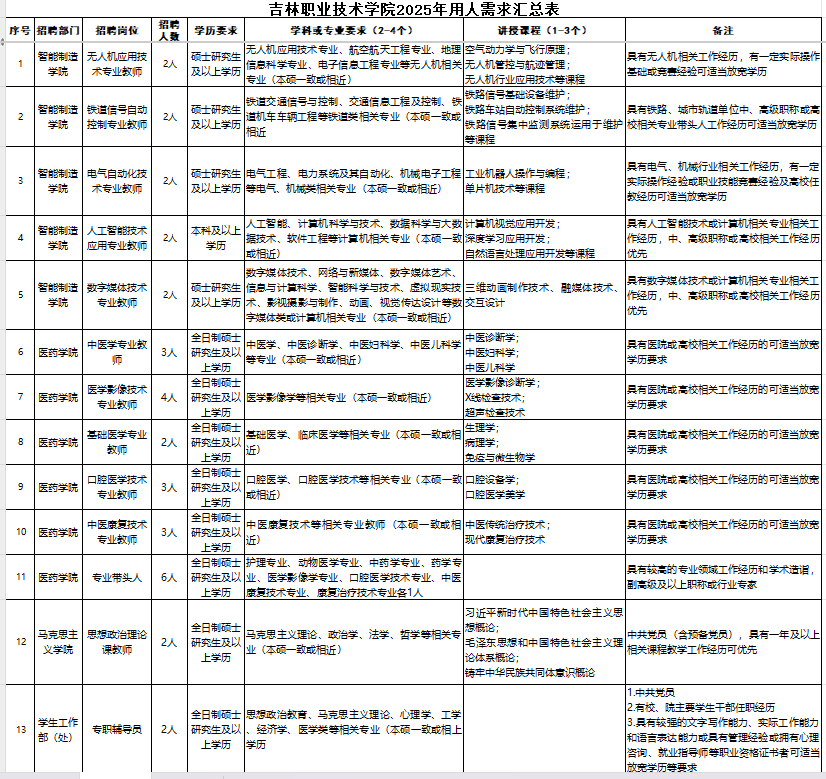 人人体育超级联赛