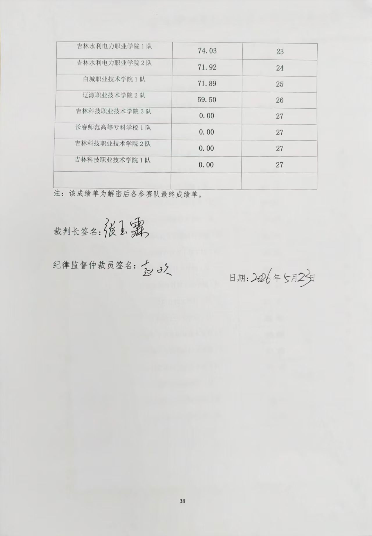 人人体育稳定线路