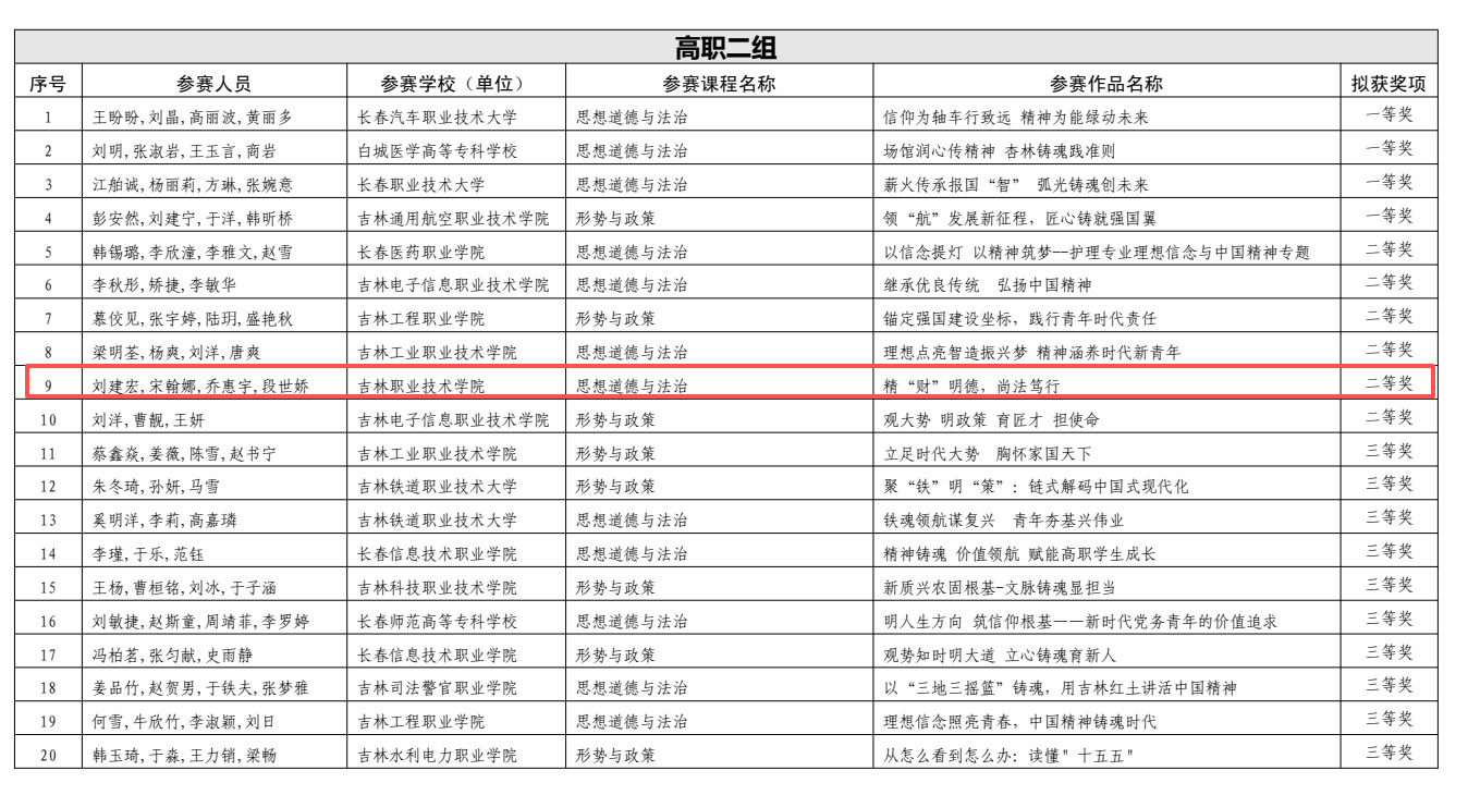 人人体育APP下载