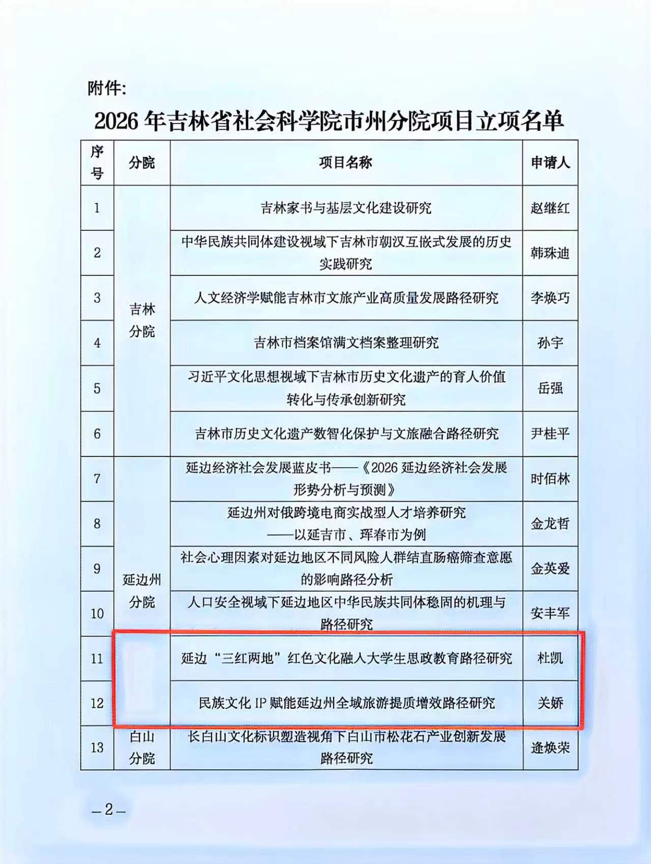 人人体育加速节点