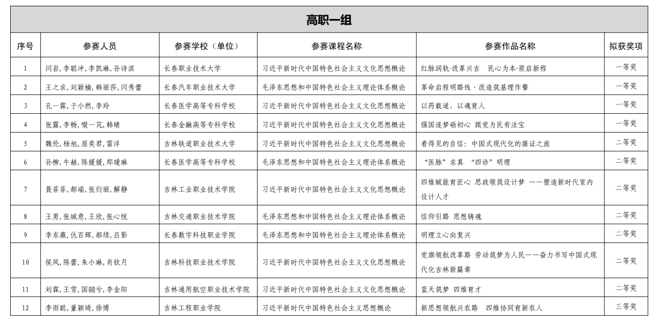 人人体育稳定线路