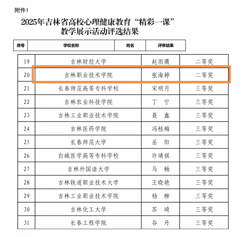 人人体育安全通道