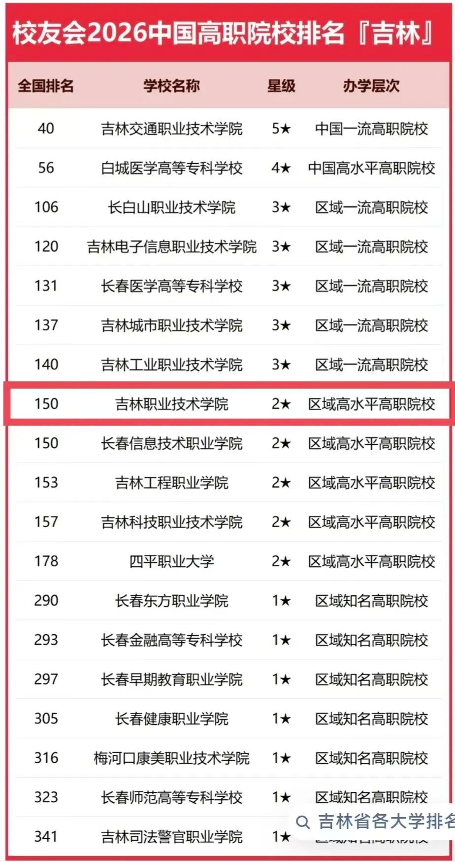 人人体育官方线路